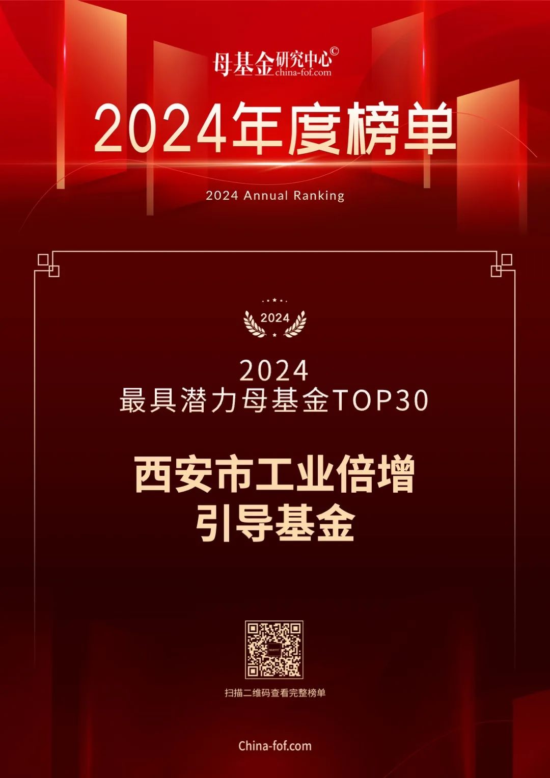 喜報，西安市工業(yè)倍增引導(dǎo)基金又雙叒叕上榜了！