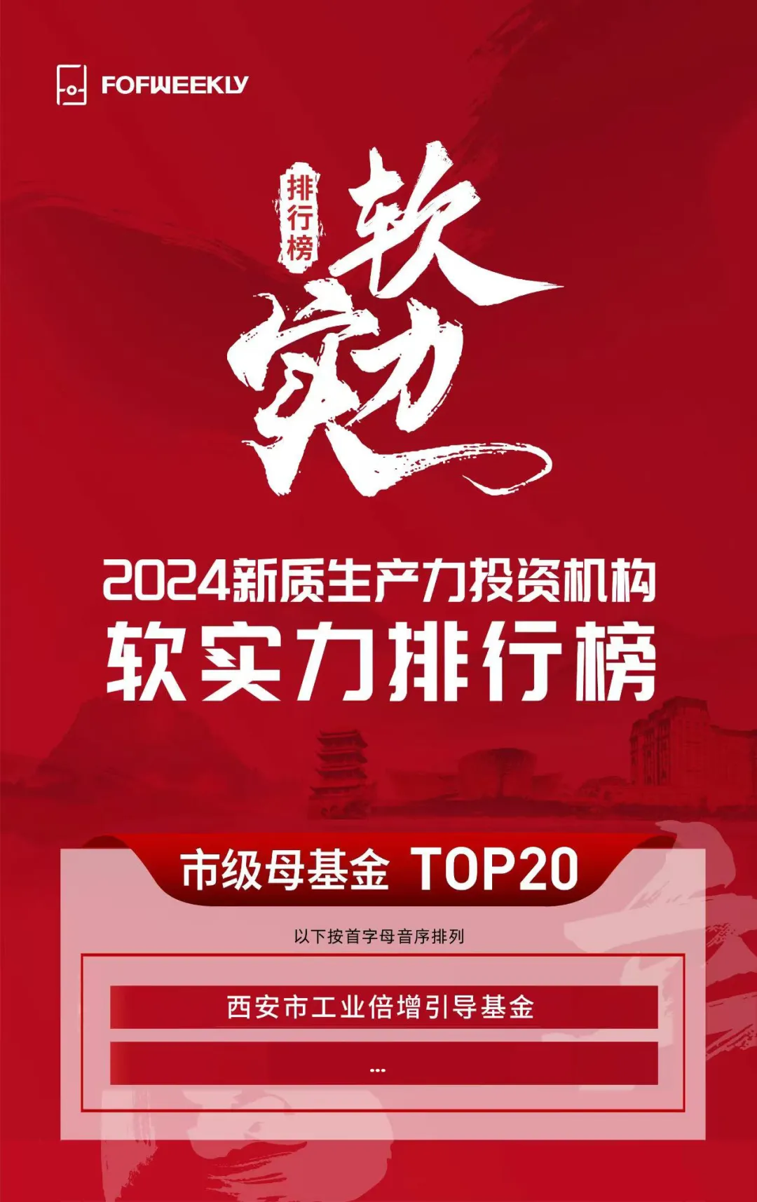 奮楫爭先，載譽前行③ || 西安市工業(yè)倍增引導(dǎo)基金榮獲“2024新質(zhì)生產(chǎn)力投資機構(gòu)軟實力排行榜市級母基金 TOP20”