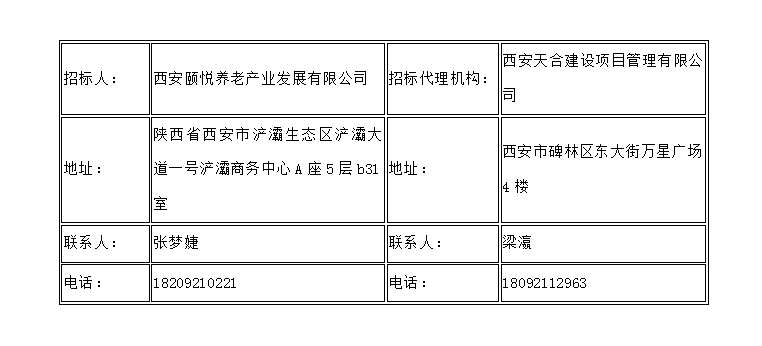 西安國際港務(wù)區(qū)區(qū)級公辦養(yǎng)老院裝修工程EPC項目一標(biāo)段、二標(biāo)段 資格預(yù)審公告
